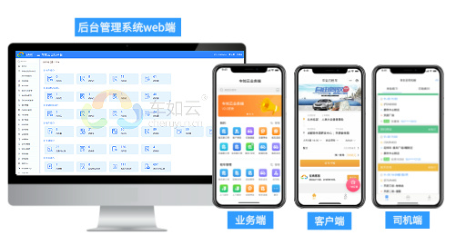 汽车租赁管理系统的优势，为企业提供智能化管理！